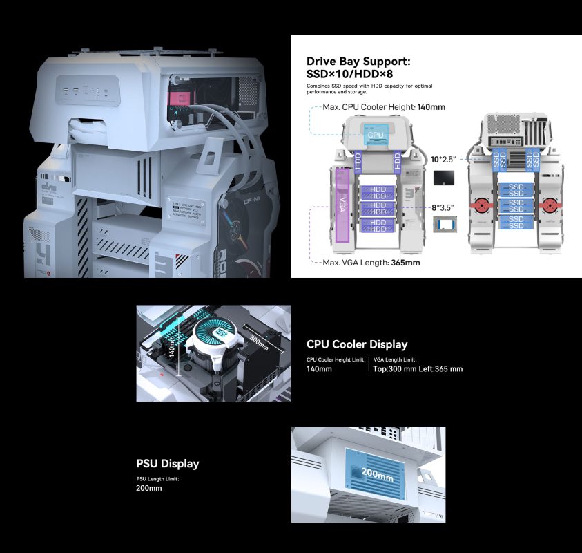 ROBOBOX – Alseye Official