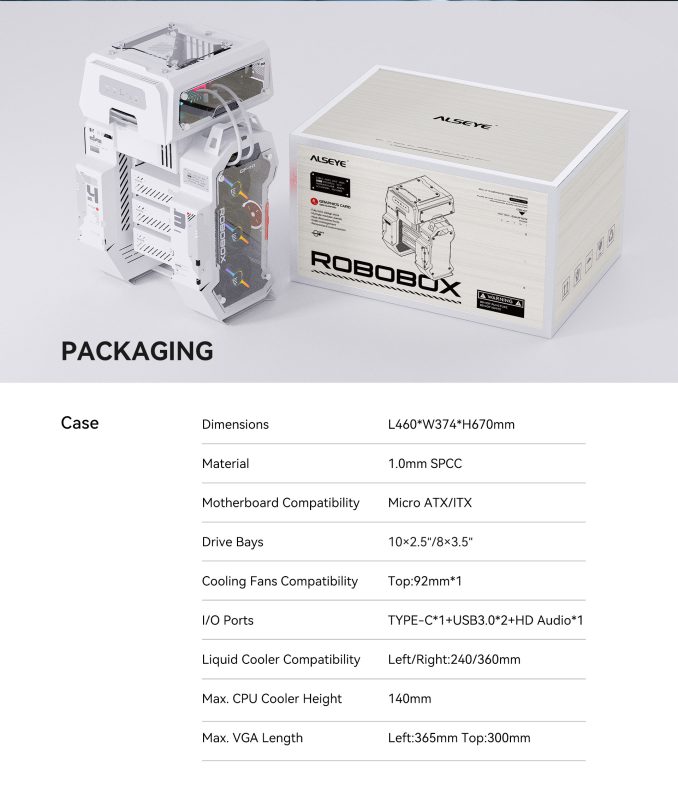ROBOBOX – Alseye Official